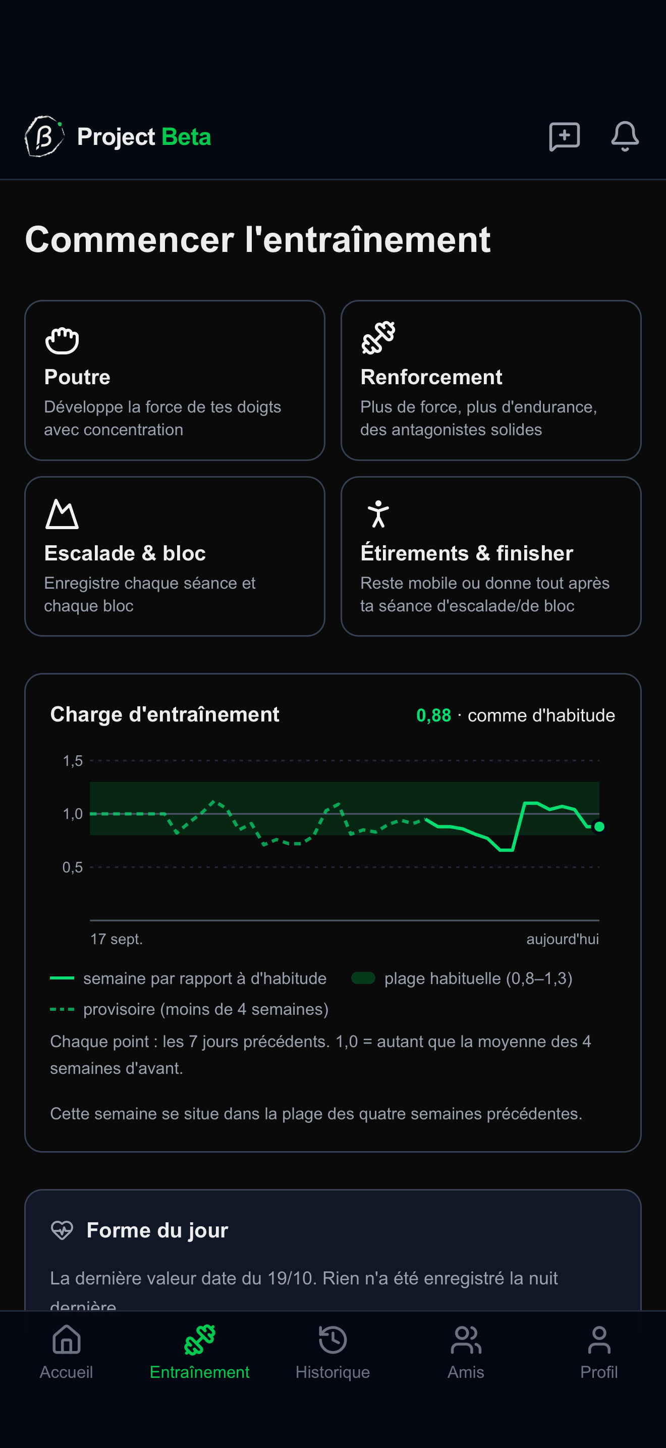 Project Beta : écran de démarrage avec graphique de charge d’entraînement